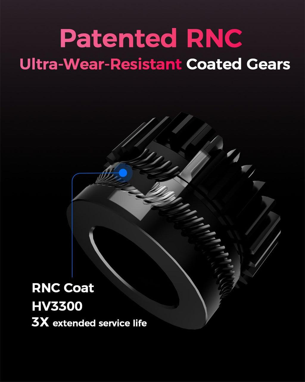 Creality Official DXC Extruder, Upgrade K1 Max/K1C/K1 SE/K1 Extruder Kit with Innovative Gear Design and Smart Filament Break Detection, 3D Printer Accessories for K1 Series