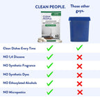 The Clean People Dishwasher Tablets - Cuts Grease & Rinses Sparkling Clean - Residue-Free - Phosphate Free Dishwashing Tablets (60 Count, Lemon Verbena)
