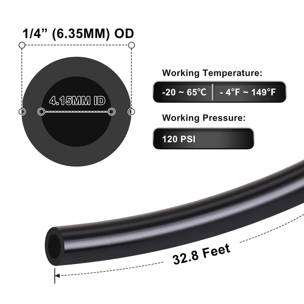 Hromee Air Line Tubing Kit, 1/4 Inch (6.35MM) OD x 32.8 Feet Polyurethane PU Tube and Push to Connect Fittings, 14 PCS Compressed Pipe and Accessories Kit