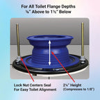 One N Done Toilet Flange Repair Kit - Toilet Kit For Low or Broken Toilet Flange. Toilet Wax Ring Replacement Kit W/Toilet Flange Extender Kit. No Wax Ring For Toilet Bowl Or Toilet Seal Required 10X