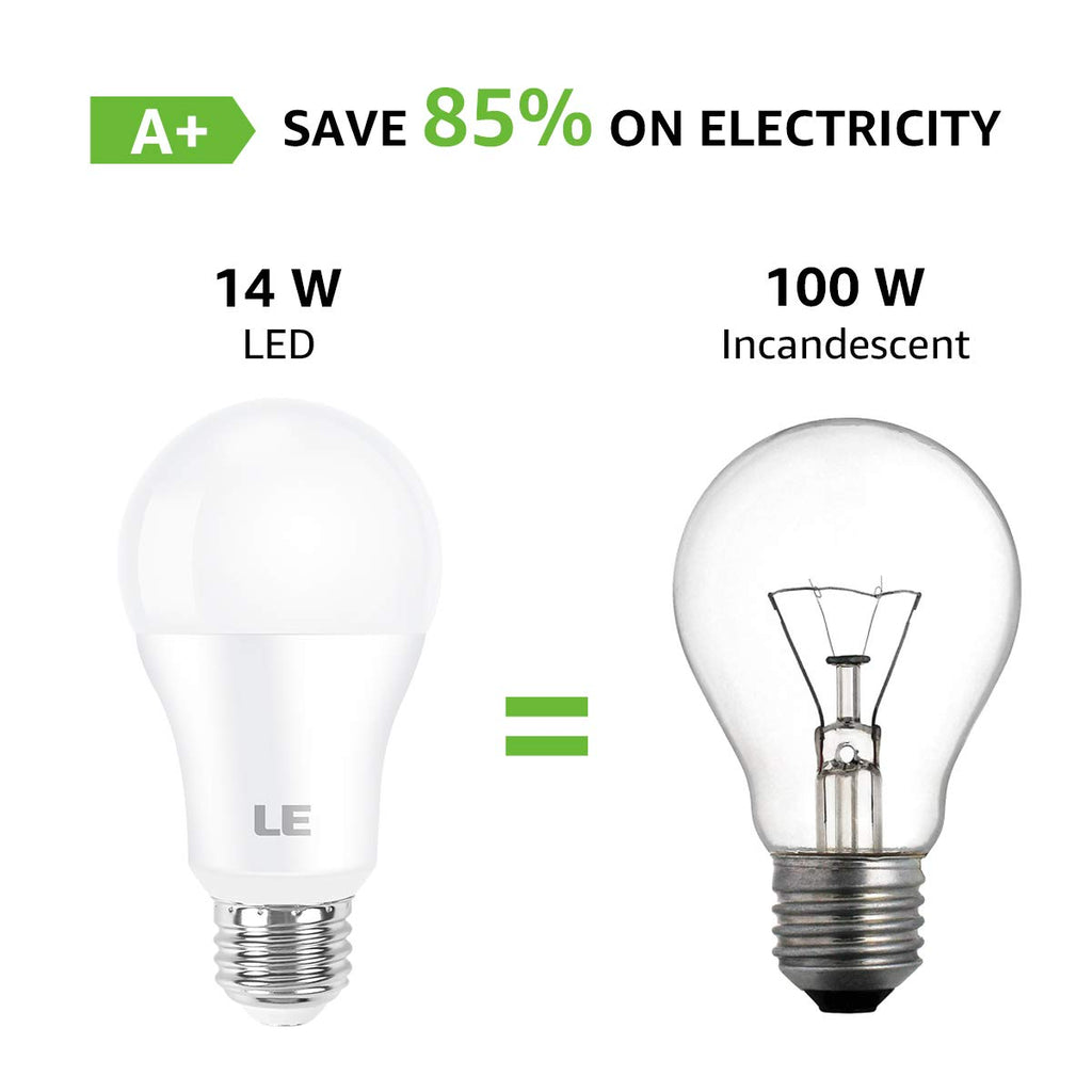 Lepro 100W Equivalent LED Light Bulbs, 14W 1500 Lumens Daylight White 5000K Non-Dimmable, A19 E26 Standard Base, 10000 Hour Lifetime, Pack of 3