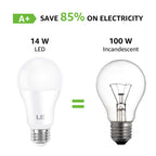 Lepro 100W Equivalent LED Light Bulbs, 14W 1500 Lumens Daylight White 5000K Non-Dimmable, A19 E26 Standard Base, 10000 Hour Lifetime, Pack of 3