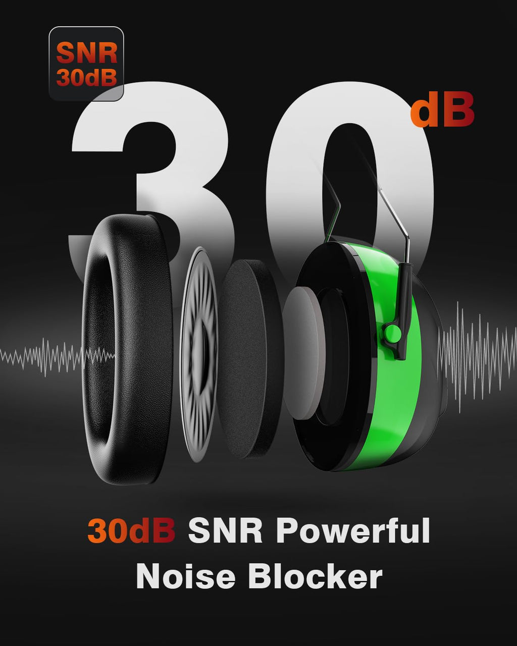 Qozybuds Bluetooth 6.0 Hearing Protection Headphones with 120H Working Time, 30dB SNR, Superior Stereo Sound Quality, Larger Buttons for Easy Operation, Safety Ear Muffs for Lawn Mowing, Workshops