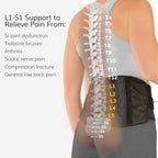 BraceAbility Lumbar Support Belt for Lower Back Pain - Corset Brace for Men and Women, Scoliosis, Sciatica, Spinal Stenosis, Herniated Disc Relief - FSA Eligible, Fits 28" - 60" Waist