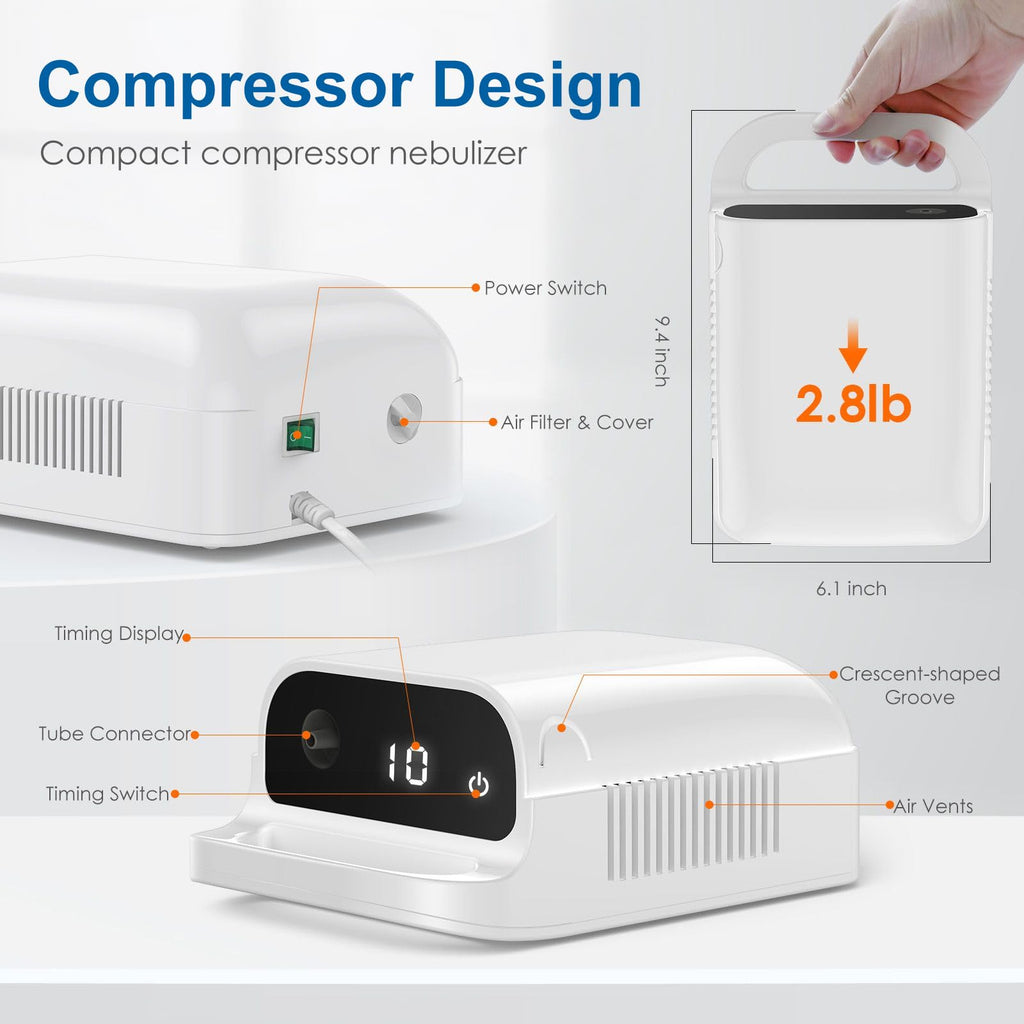 Smart Digital Display Nebulizer for Adults and Children, Nebulizer for Home Use-DN02-0519-spr-S4