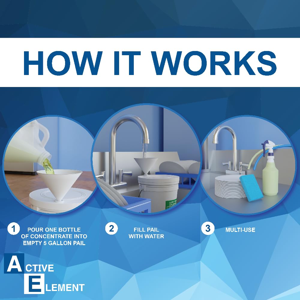 Active Element Dish Chlorine Concentrate - Food Contact Surfaces- Commercial Dishwasher - No Rinse - Food Service Kitchen - Multi-Use - Makes one 5-Gallon Pails (Diluted Further to 1,280 Gallons)