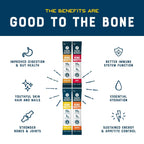 Bare Bones Bone Broth Powder Packets Variety Pack 16 Packets