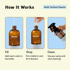 flowcheer Multi-Purpose Cleaner Starter Kit-Lemon Scent all purpose cleaner concentrate,cleaning tablets (6 Refill tablets) with Reusable Spray Bottle Multi-Surface Cleaner, 6x17fl oz