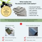 Severn Dish Cloths for Washing Dishes 4pk. Odor-Resistant Dish Rags with Non-Scratch Wire Scrubber Side for Kitchen Cleaning. Grime-Fighting Bamboo-Charcoal Microfiber 2-Sided Dishrags. Machine Wash