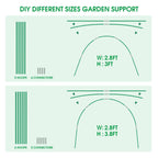 JCKHXG Garden Netting Kit, 10x30FT Ultra Fine Mesh Netting ＆6 Sets of 8FT Fiberglass Garden Hoops for Raised Beds, Vegetable Plants Fruits Flowers Birds Animals Barrier Protection Net