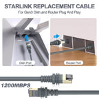 ALL- LUCKY Starlink Cable, 150FT/46M Starlink Gen 3 Cable for Replacement Starlink Cable Routing Kit, Waterproof Starlink Mini/Extension/Ethernet Cable Accessories (Gray)