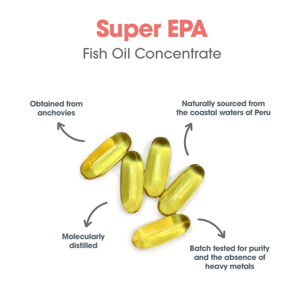 ARG Super EPA - 720 mg EPA & 480 mg DHA - Concentrated Omega-3 Fish Oil - Cardiovascular & Brain Health Support - 30 Servings - 60 Softgels