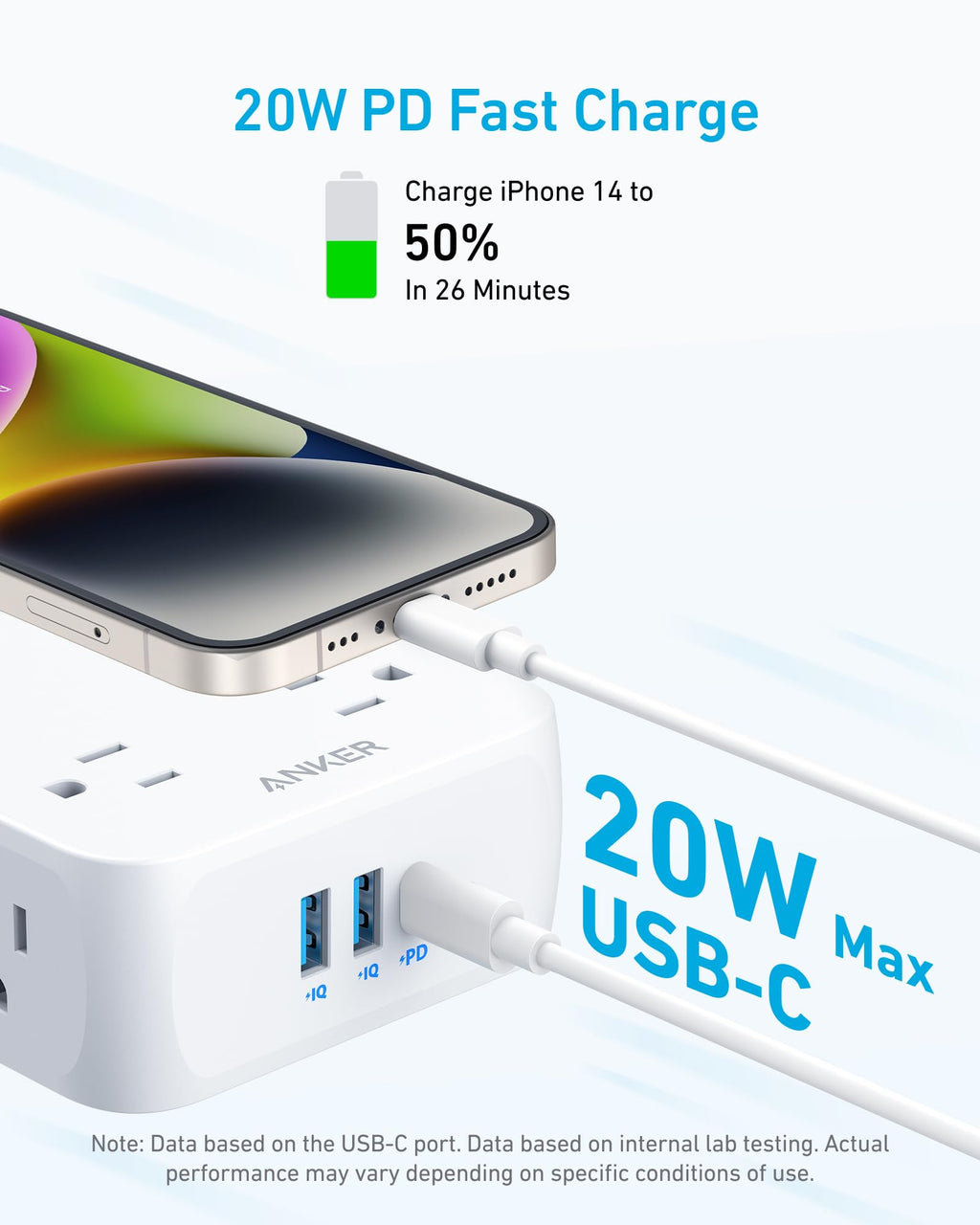 Anker Power Strip with 2000J Surge Protector, 5ft Outlet Extender, 20W, 8AC