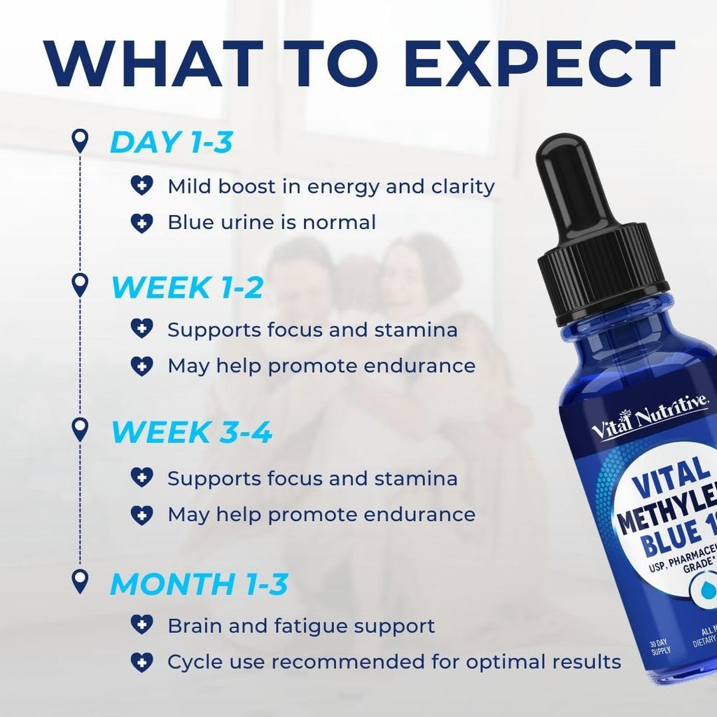 Vital Methylene Blue Drops 1% – Pharmaceutical Grade Methylene Blue for Humans, Supports Cellular Energy & Cognitive Balance, Vegan, Non-GMO – 1 fl oz (30 mL)