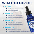 Vital Methylene Blue Drops 1% – Pharmaceutical Grade Methylene Blue for Humans, Supports Cellular Energy & Cognitive Balance, Vegan, Non-GMO – 1 fl oz (30 mL)