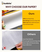 Katbite Heavy Duty Parchment Paper Roll for Baking, 12 in x 262 ft Non-Stick Baking Paper for Cooking, Baking Cookies, Grilling, Air Fryer and Steaming (1Pack)