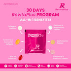 RevitaPlus Multivitamin for Women with Vitamin A,B,C,D3,E,K2,Biotin, Collagen,Krill Oil,Cranberries Supports Energy,Wellness,Beauty and Immune - Vitamin Packs for Women Health 2 PCS-60 Packs