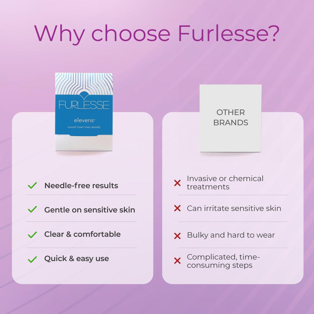 Furlesse Elevens Wrinkle Patches, Relax Fine Lines, Non-Invasive Anti-Wrinkle Tape for Frown Lines, Anti-Aging Skincare, 30-Count, 30-Day Use