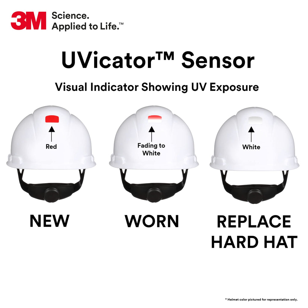 SecureFit Hard Hat SecureFit H-701SFV-UV, White, Vented Cap Style Safety Helmet with Uvicator Sensor, 4-Point Pressure Diffusion Ratchet Suspension, ANSI Z87.1, Medium