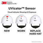 SecureFit Hard Hat SecureFit H-701SFV-UV, White, Vented Cap Style Safety Helmet with Uvicator Sensor, 4-Point Pressure Diffusion Ratchet Suspension, ANSI Z87.1, Medium