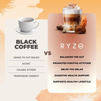 RYZE SUPERFOODS Mushroom Medium Roast Coffee Starter Kit, USDA Organic Instant Coffee with 6 Adaptogenic Mushrooms and for Energy, Focus, Digestion, Immunity with Lions Mane & Turkey Tail 60 Serving