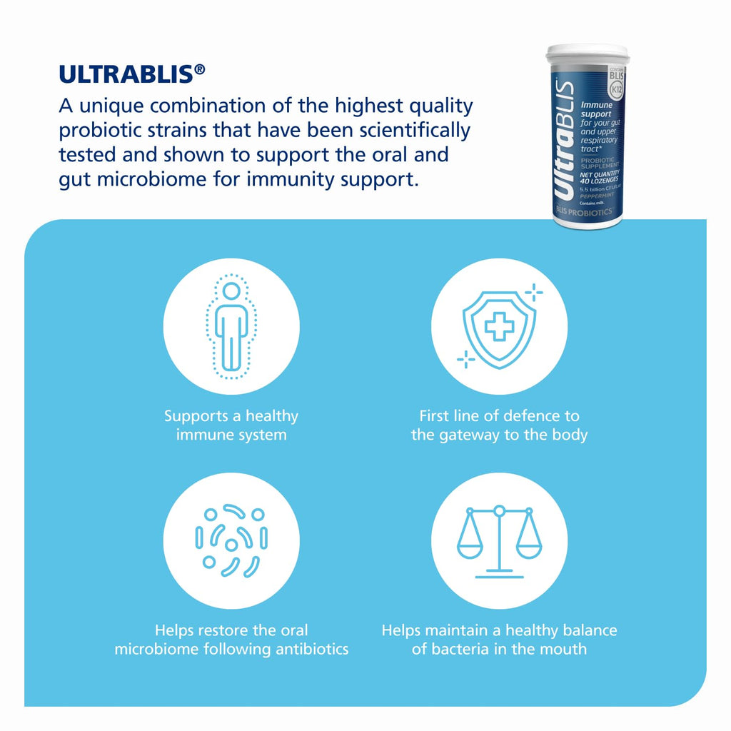 BLIS UltraBLIS Gut & Oral Probiotics K12 Immune Health Support, 40 Lozenges