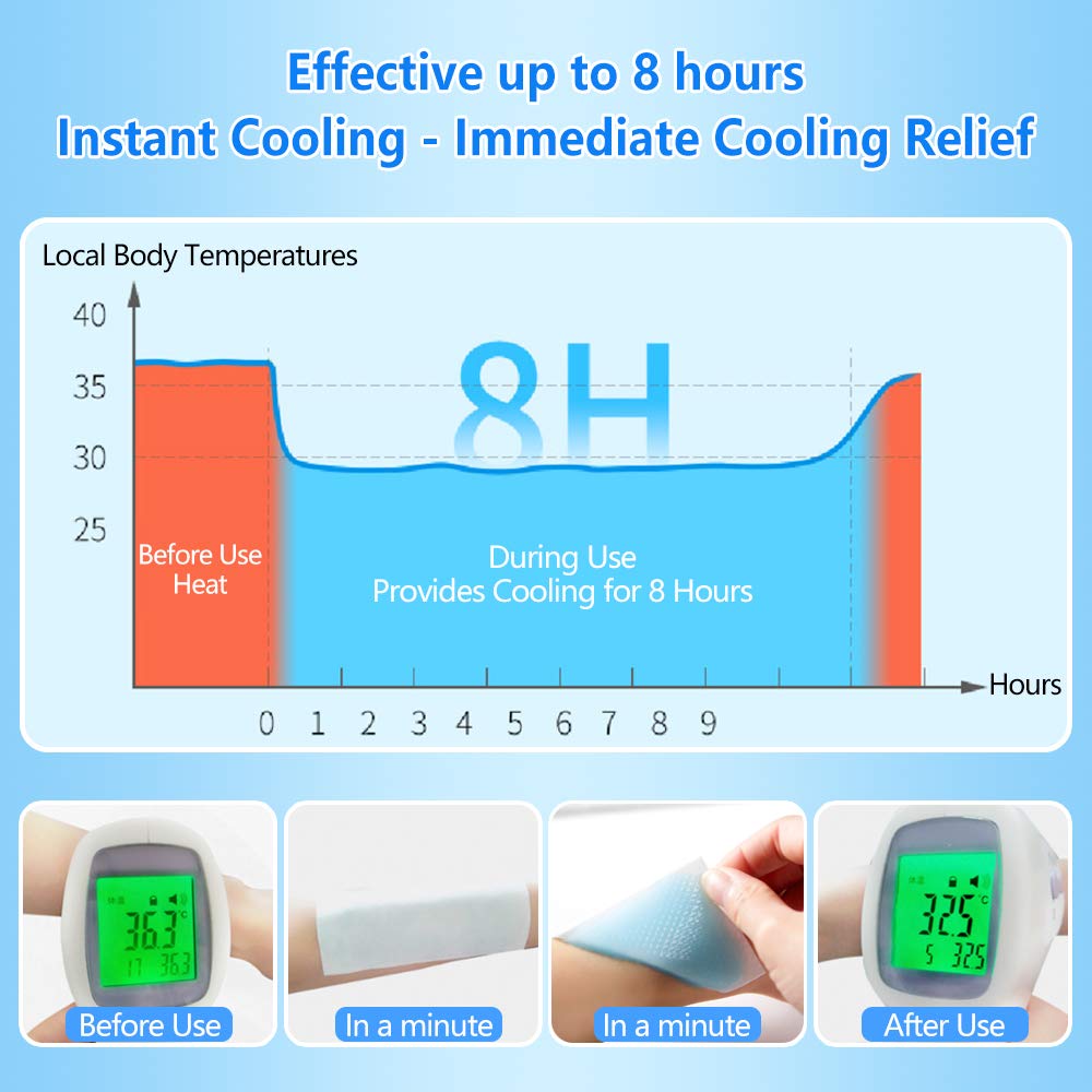 30 Sheets Cooling Patches for Fever Discomfort & Pain Relief, Cooling Relief Fever Reducer, Soothe Headache Pain, 10 Count Per Box (3 Boxes)