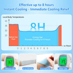 30 Sheets Cooling Patches for Fever Discomfort & Pain Relief, Cooling Relief Fever Reducer, Soothe Headache Pain, 10 Count Per Box (3 Boxes)