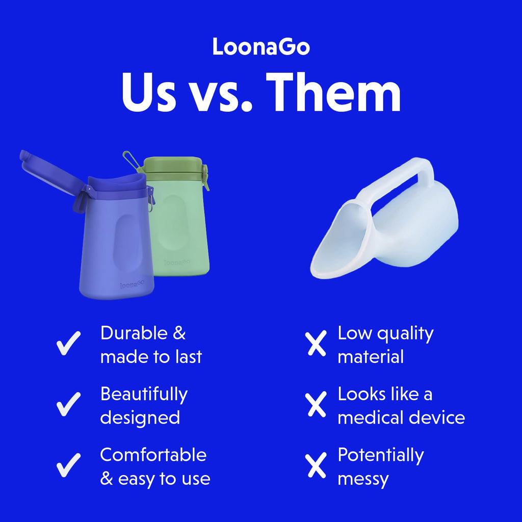 LoonaGo Female Urinal – Portable, Odor-Blocking, Leakproof Pee Bottle – Discreet Bedside & Travel Toilet for Women - Road Trips, Camping and Post Surgery – FSA/HSA Eligible (Blue)