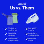 LoonaGo Female Urinal – Portable, Odor-Blocking, Leakproof Pee Bottle – Discreet Bedside & Travel Toilet for Women - Road Trips, Camping and Post Surgery – FSA/HSA Eligible (Blue)