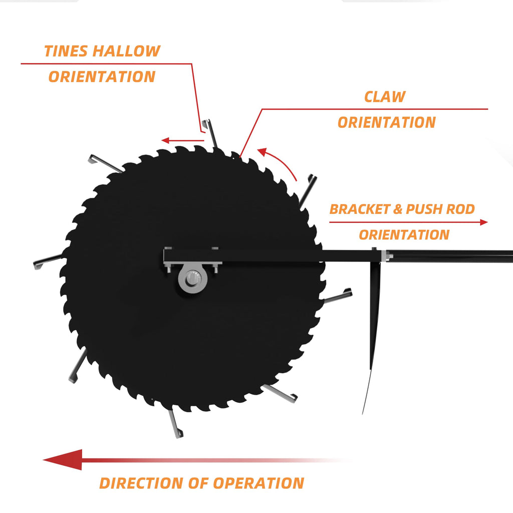 Patented Rolling Lawn Aerator Compacted Soil Loosening Manual Coring Tool