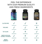 NUTRALAVA Sea Moss Capsules - Irish Sea Moss Black Seed Oil Ashwagandha - Immune Thyroid Joint & Gut Support - Gluten-Free Non-GMO GMP - 60 Count