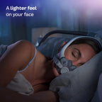 Resmed AirTouch F30i Comfort Frame System Without Headgear - Medium Cushion/Large Frame