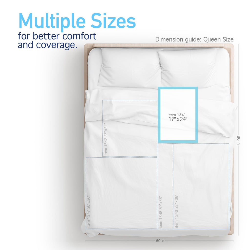 Dynarex Disposable UnderPad, 17" x 24", 22g, 100 Count, Medical-Grade Incontinence Bed Pad to Protect Sheet, Mattresses, and Furniture