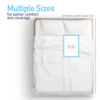 Dynarex Disposable UnderPad, 17" x 24", 22g, 100 Count, Medical-Grade Incontinence Bed Pad to Protect Sheet, Mattresses, and Furniture