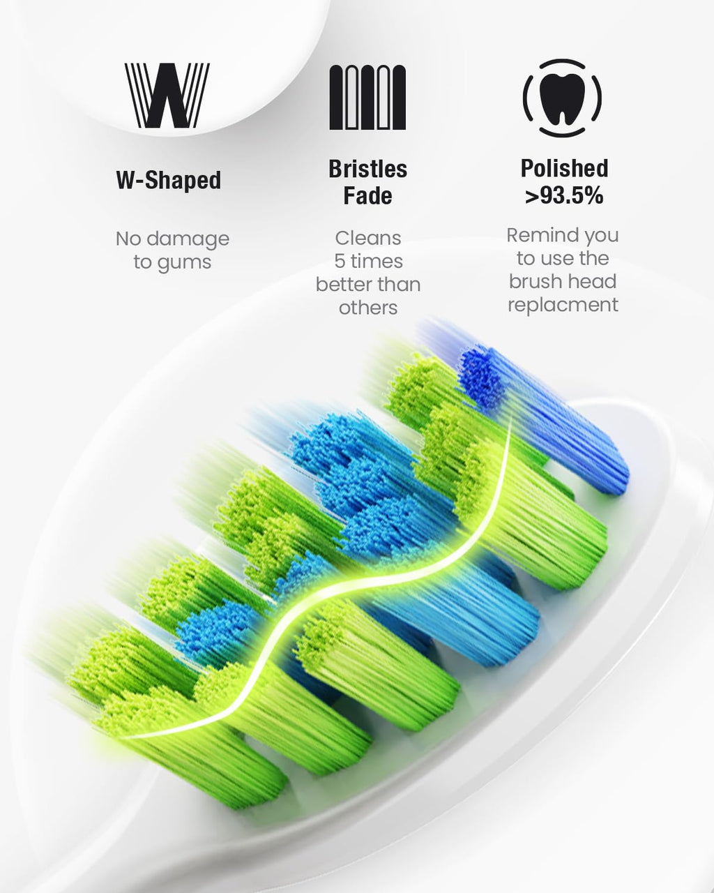 7AM2M Sonic Electric Toothbrush for Adults&Kids, Type-C Charging Run for 120 Days, with 6 Brush Heads, 5 Modes&40000VPM Powered Rechargeable Toothbrush, Travel & Home Use (Light Blue)
