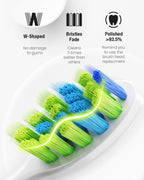 7AM2M Sonic Electric Toothbrush for Adults&Kids, Type-C Charging Run for 120 Days, with 6 Brush Heads, 5 Modes&40000VPM Powered Rechargeable Toothbrush, Travel & Home Use (Light Blue)