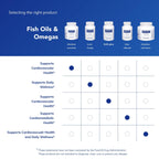 Pure Encapsulations EPA/DHA Essentials - Fish Oil Concentrate Supplement to Support Cardiovascular Health - Premium EPA & DHA Supplement with Omega 3 - 180 Softgel Capsules