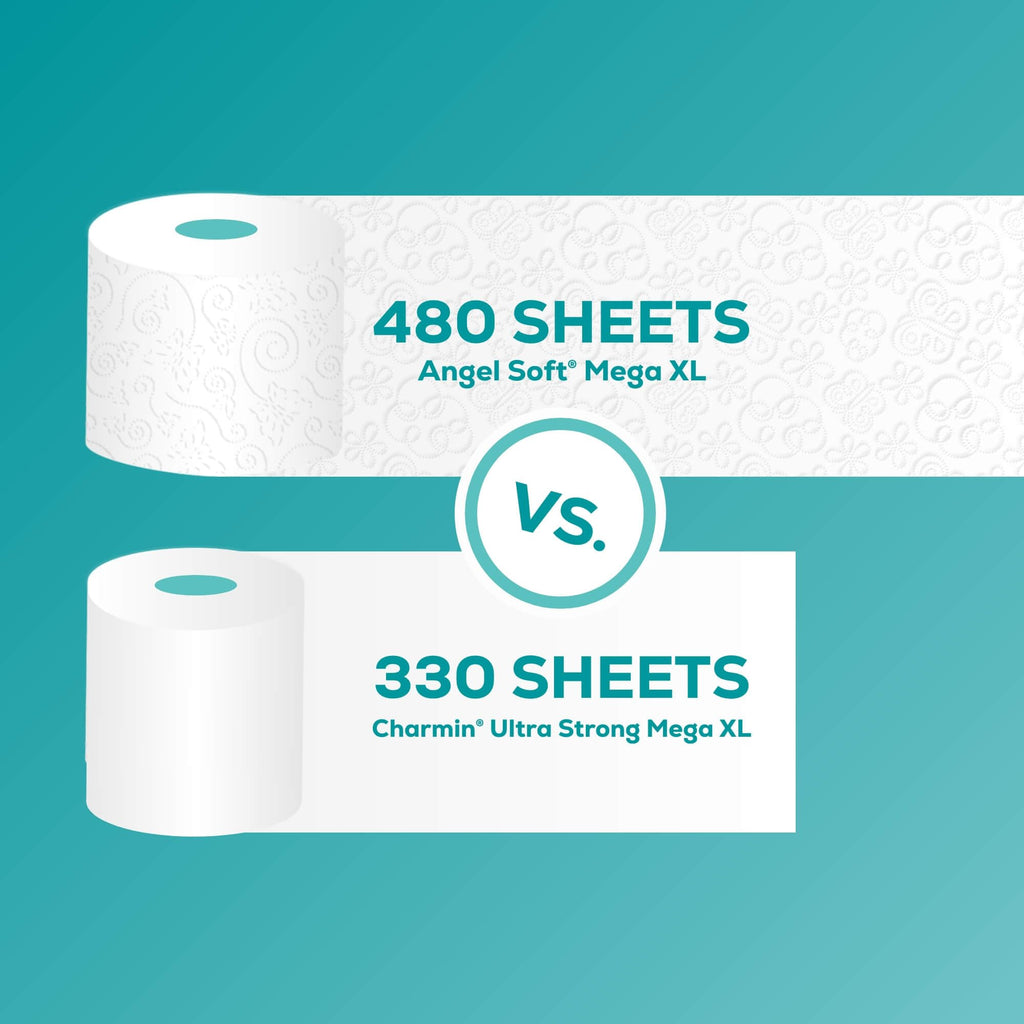 Angel Soft Toilet Paper/Toilet Tissue 24 Super Mega Rolls=144 Regular Rolls