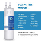 Replacement for EDR1RXD1, W10295370A, WHR1RXD1, Compatible with Kenmore 46-9081, 9081, 46-9930, 9930, P4RFWB, P8RFWB2L, W10276924, W10291030-1 Pack