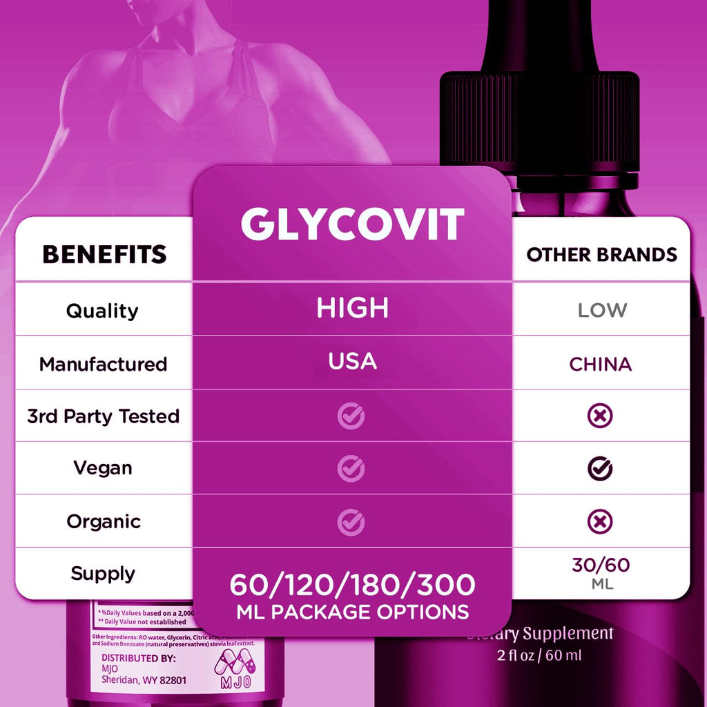 (5 Pack) Glycovit Drops, Official GlycovitDrops with All Natural Ingredients, Advanced Health and Wellness Vitamin Supplements Formula Max Strength Active Lifestyle Multivitamin Support (150 Servings)