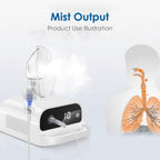 Smart Digital Display Nebulizer for Adults and Children, Nebulizer for Home Use-DN02-0519-spr-S4