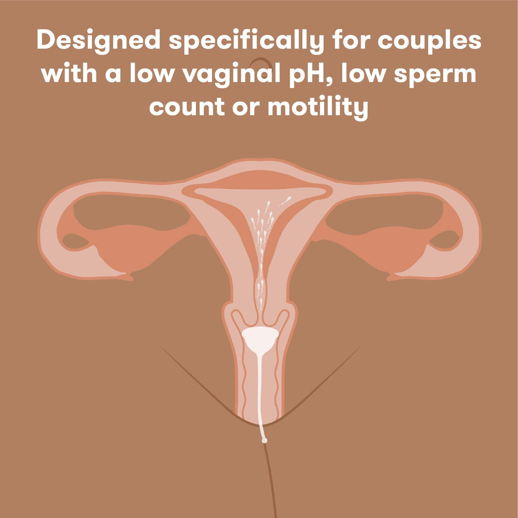 Frida Fertility Conception Aid Cup, Keeps Sperm Close to Cervix, Natural Pregnancy Support for Family Planning, Soft Flexible Silicone, Reusable Conception Cup and Storage Bag