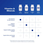 Pure Encapsulations Trace Minerals - Multimineral Supplement - Mineral Supplement - Supports Metabolism & Cellular Function* - Gluten Free & Vegan - 60 Capsules