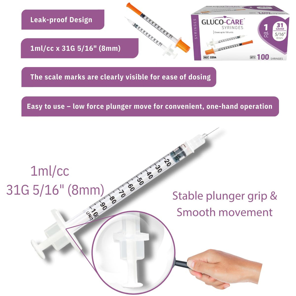 GLUCO-CARE 1 ml/cc Syringes 31G x 5/16’’ (8mm), Orange Cap, 100/box