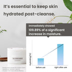 HEIMISH All Clean Balm - Cleansing Balm, Waterproof Makeup Remover, Face Cleanser, Oil Based Cleanser, Korean Skincare with Natural Aroma Oil, Vegan, For All Skin Types, 4.0fl.oz/120ml, 2 Packs