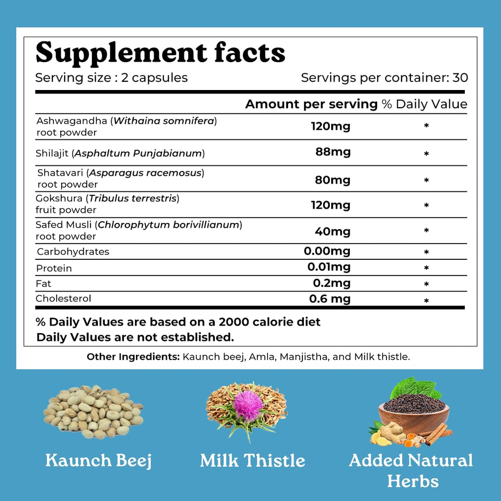 mars by GHC VitaSteron Capsules | Ashwagandha, Shilajit, Gokshura, Shatavari, Safed Musli & Kaunch Beej Blend | Herbal Capsule Formula | Daily Wellness Supplement | 60 Capsules