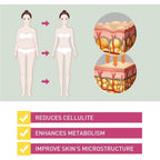Weabet Anniecare Instant Anti-Itch Detox Slimming Products, Annie Care Natural Detox VıCapsulesa, Annie Care Natural Detox Vı Gel (8Bag-B)