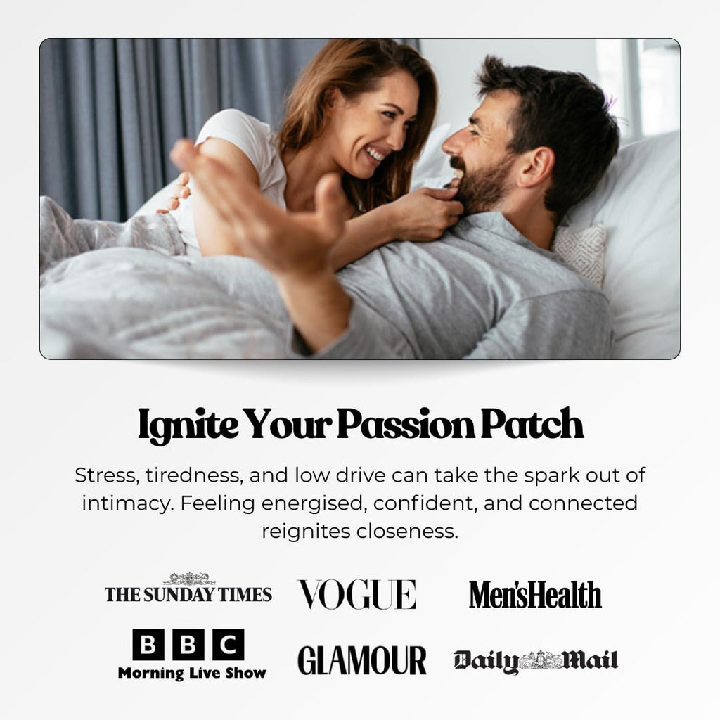 The Patch Collection® - High Potency Libido Patch | Ginseng, Tribulus Terrestris, L-Arginine, Fo-Ti | 100% Natural & Vegan, Latex Free (Pack of 15)