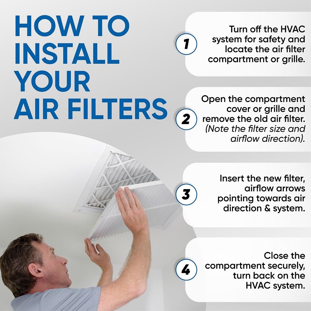 Glasfloss 20x25x1 MERV 10 (FPR 5-6) Pleated Air Filters Box of 6. Actual Size: 19-1/2 x 24-1/2 x 7/8